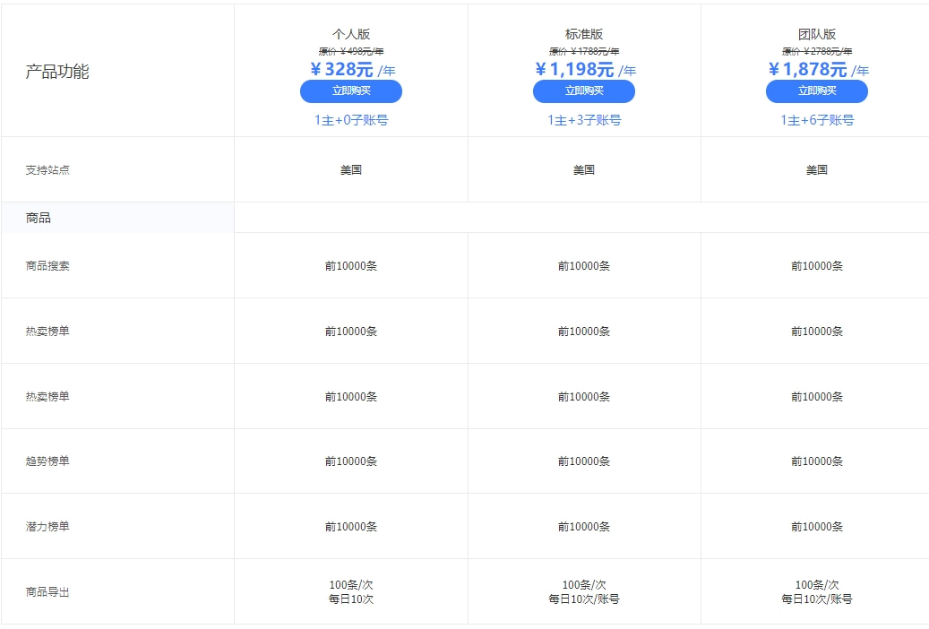 TEMU活动方案