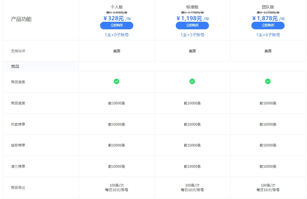 SHEIN活动方案