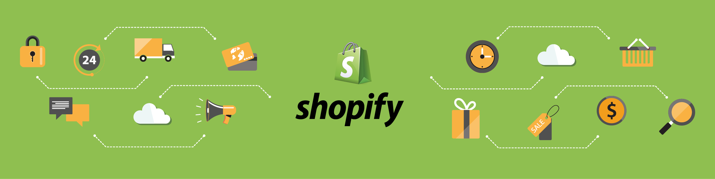 shopify退货