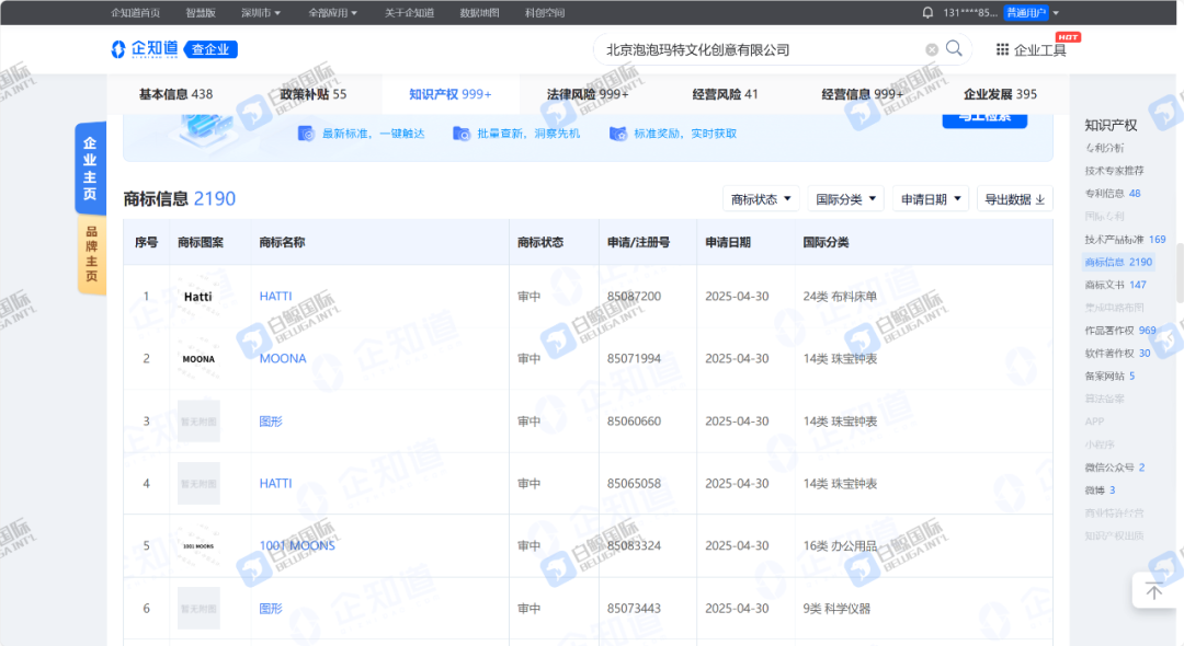 如何不侵权售卖LABUBU娃衣？LABUBU爆火！已有多名卖家链接被下架！