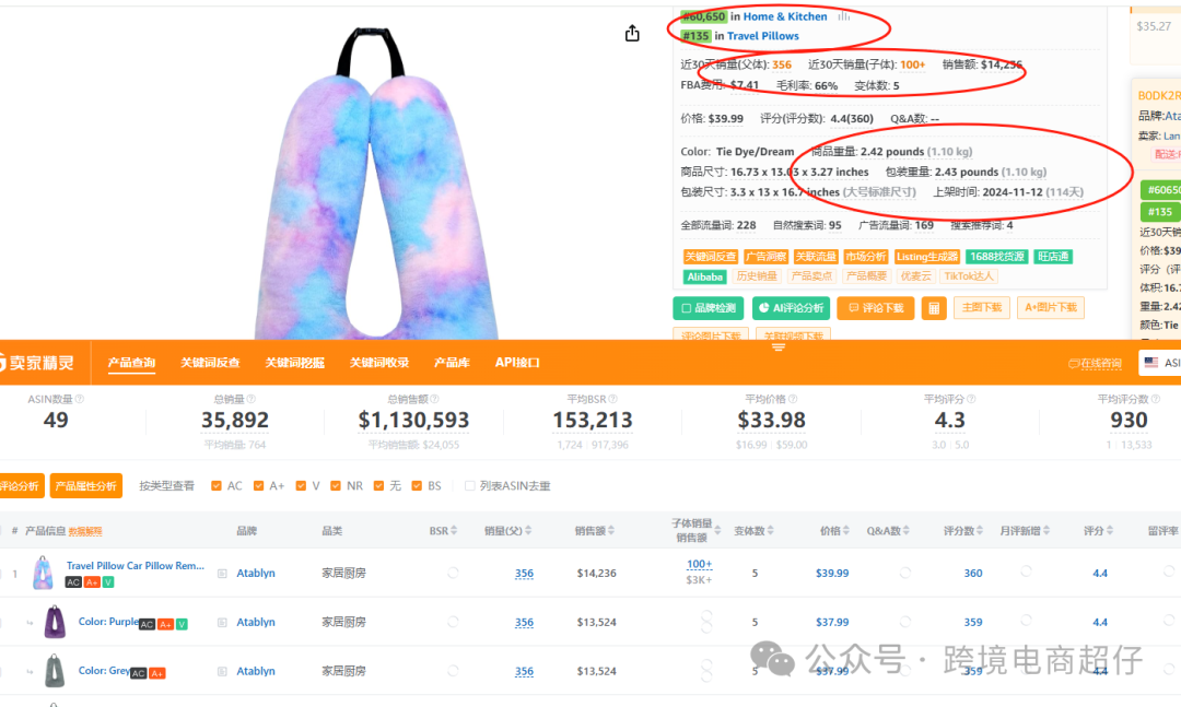 2025.03.07亚马逊选品推荐（仅供参考）：多功能汽车U型抱枕