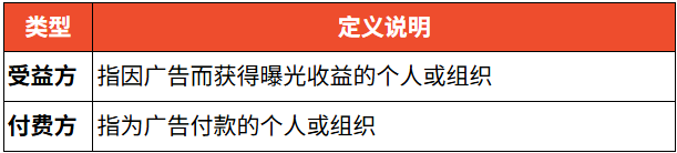 重要更新！Shopee台湾调整卖家计分规则； Tokopedia 在 TikTok上的销售合规；压力爆表！泰国公共债务逼近零界点