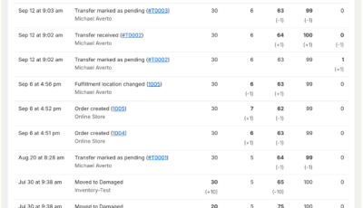 Shopify库存调整历史记录表延长至180天
