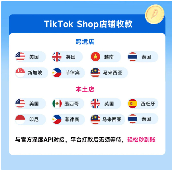 PingPong上线TikTok Shop墨西哥站收款