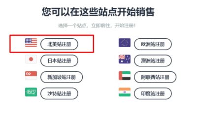 美国亚马逊开店流程?需要什么资质?