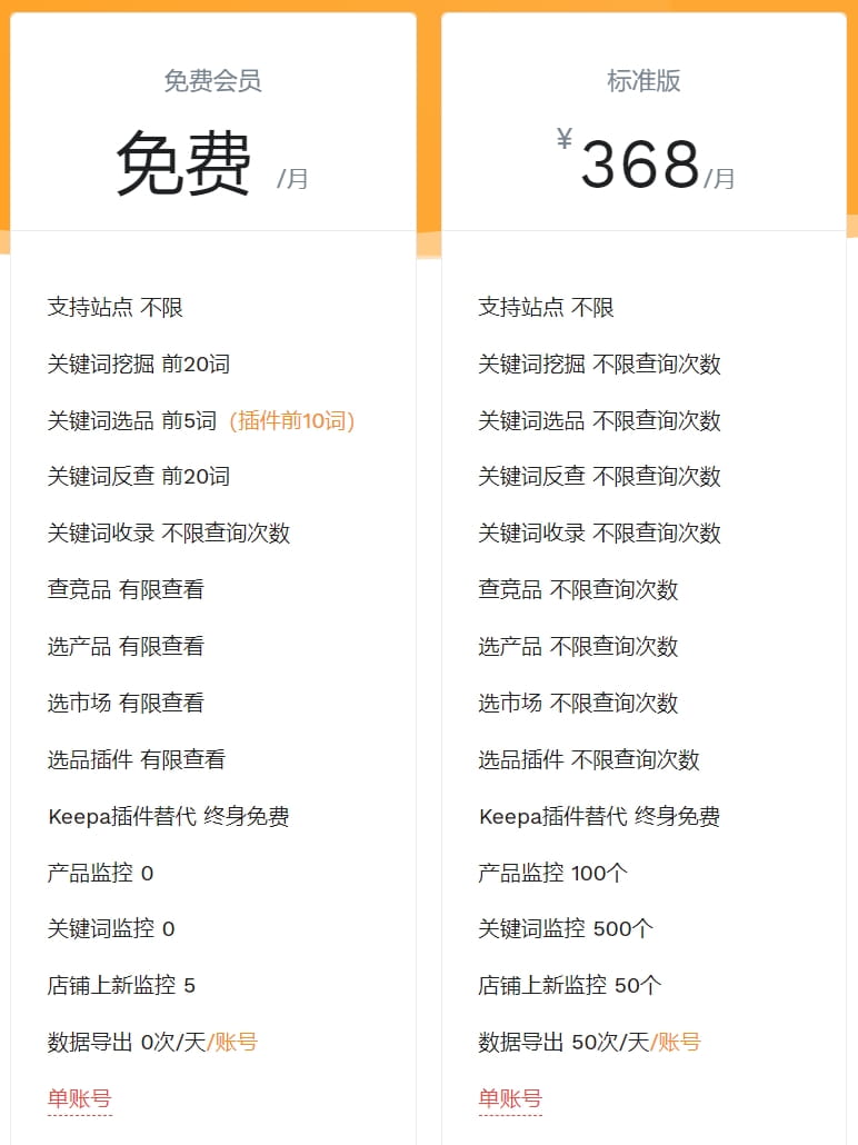 包月有免费和标准版方案