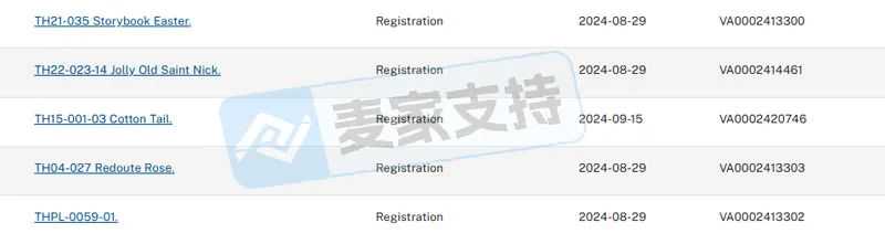 25-cv-07067，TRO倒计时！Tina Higgins圣诞版权全网排查