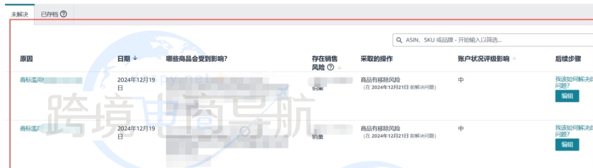 不活跃链接